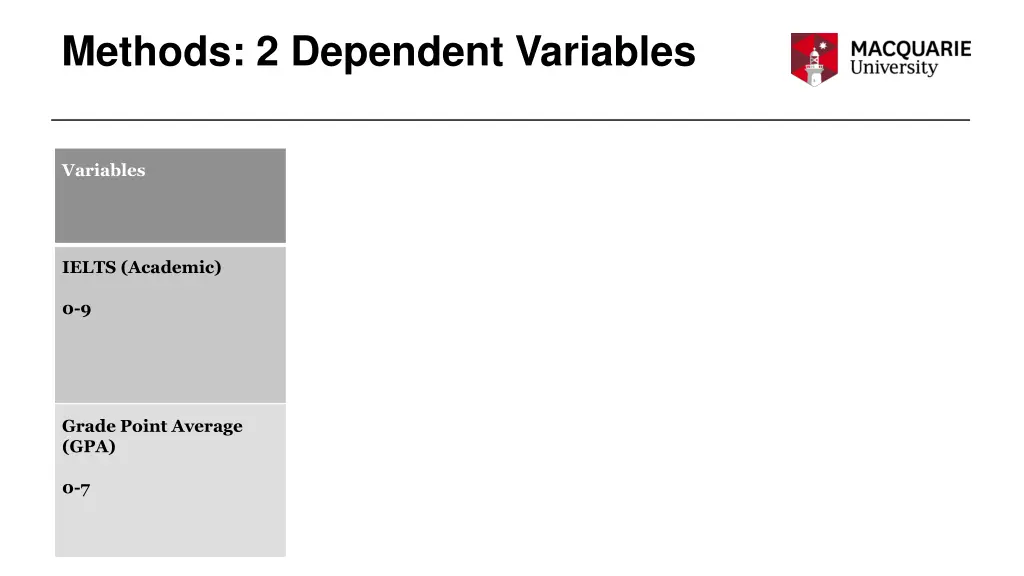 methods 2 dependent variables