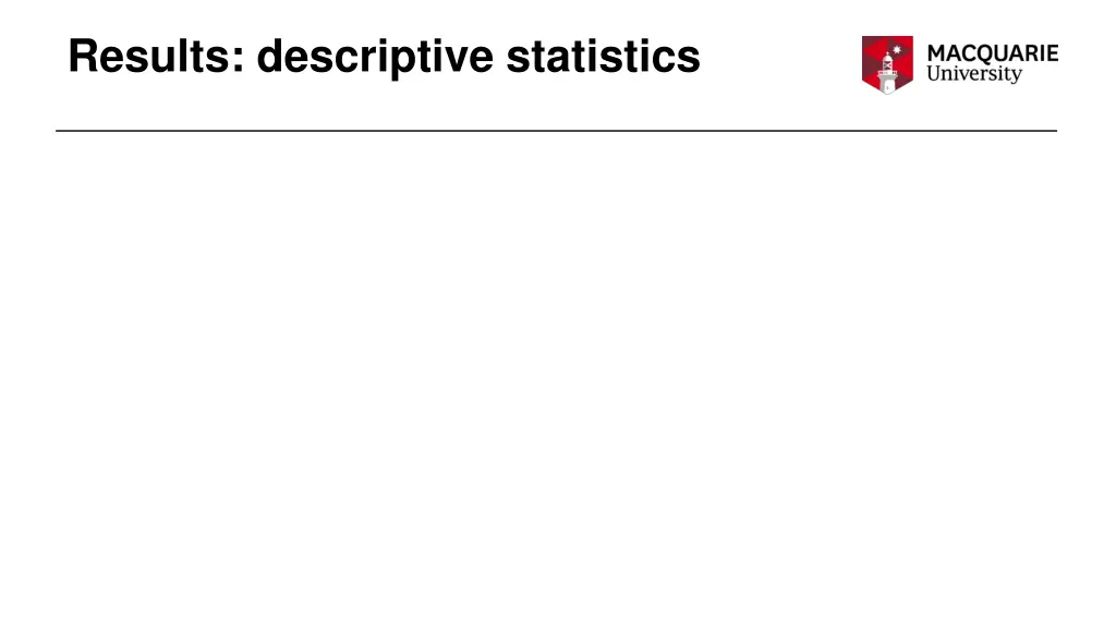 results descriptive statistics