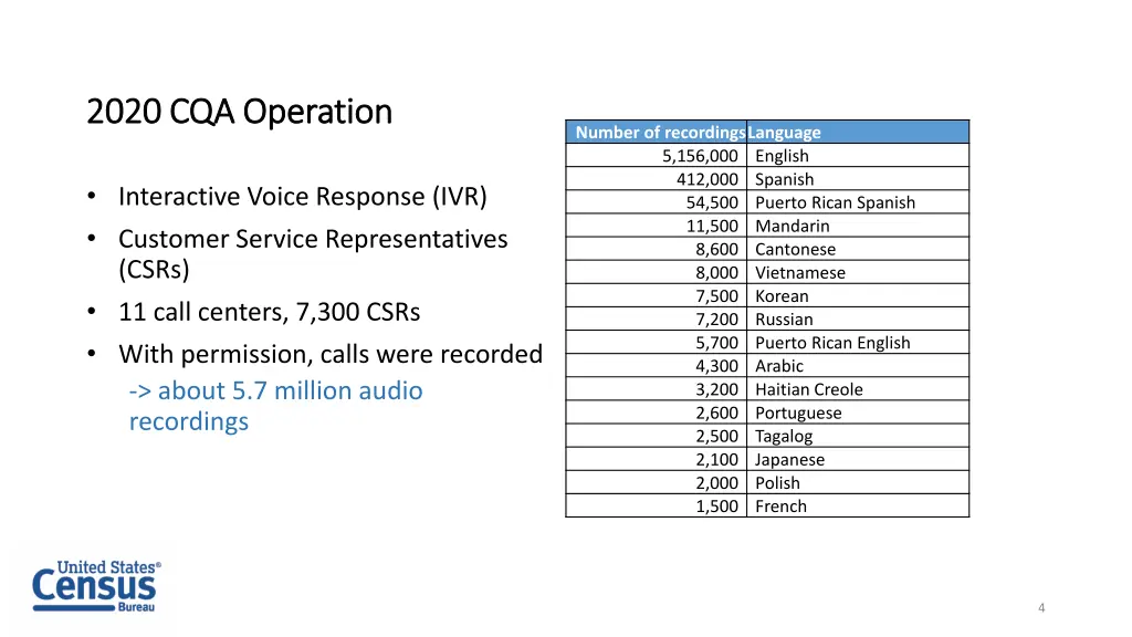 2020 cqa operation 2020 cqa operation