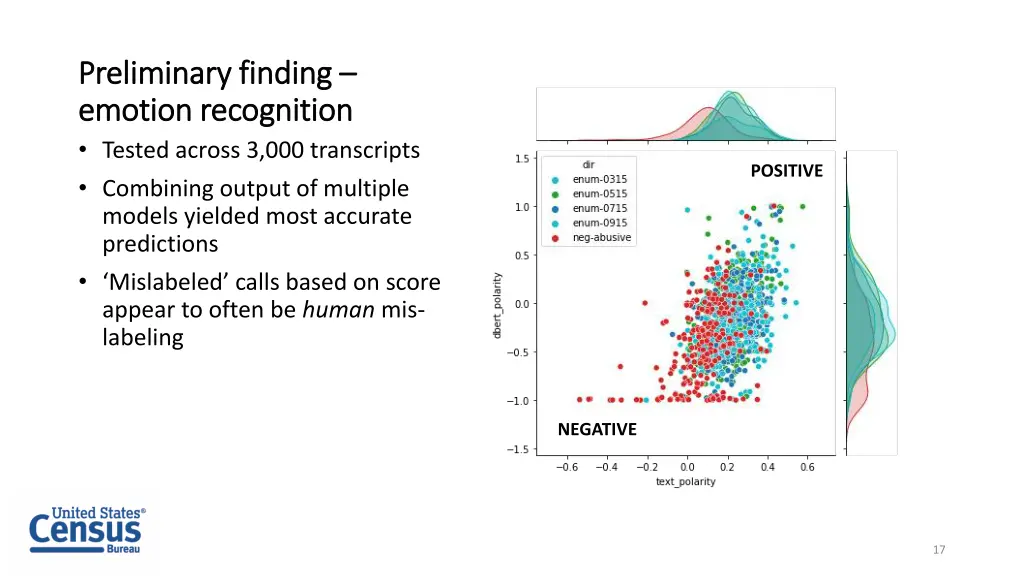 preliminary finding preliminary finding emotion