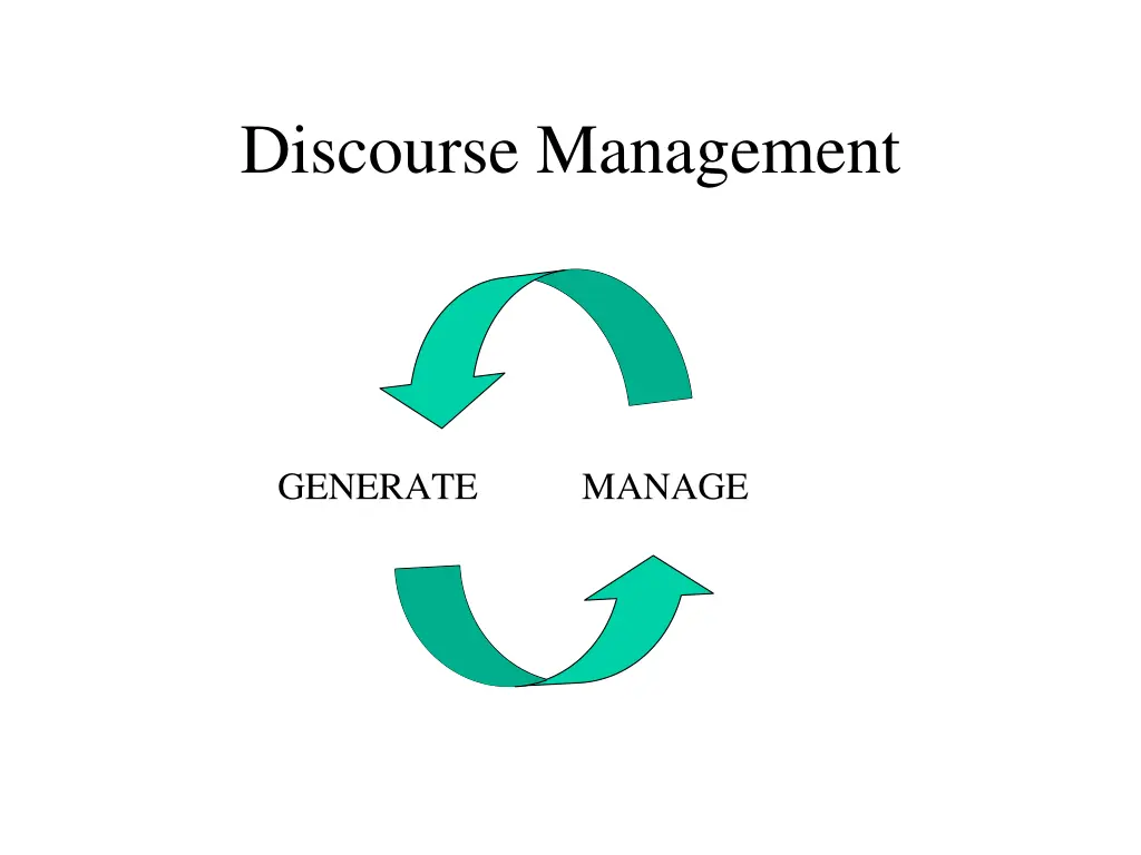 discourse management