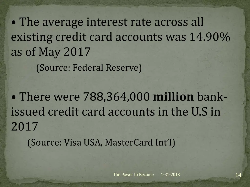 the average interest rate across all existing