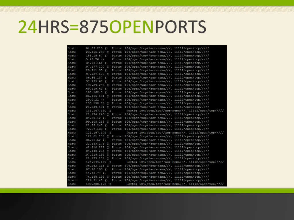 24hrs 875openports