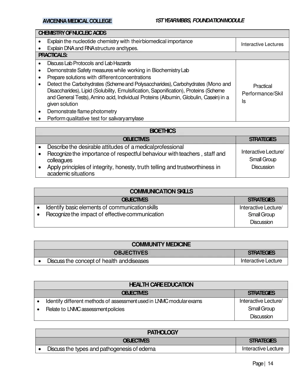 1st year mbbs foundationmodule 11