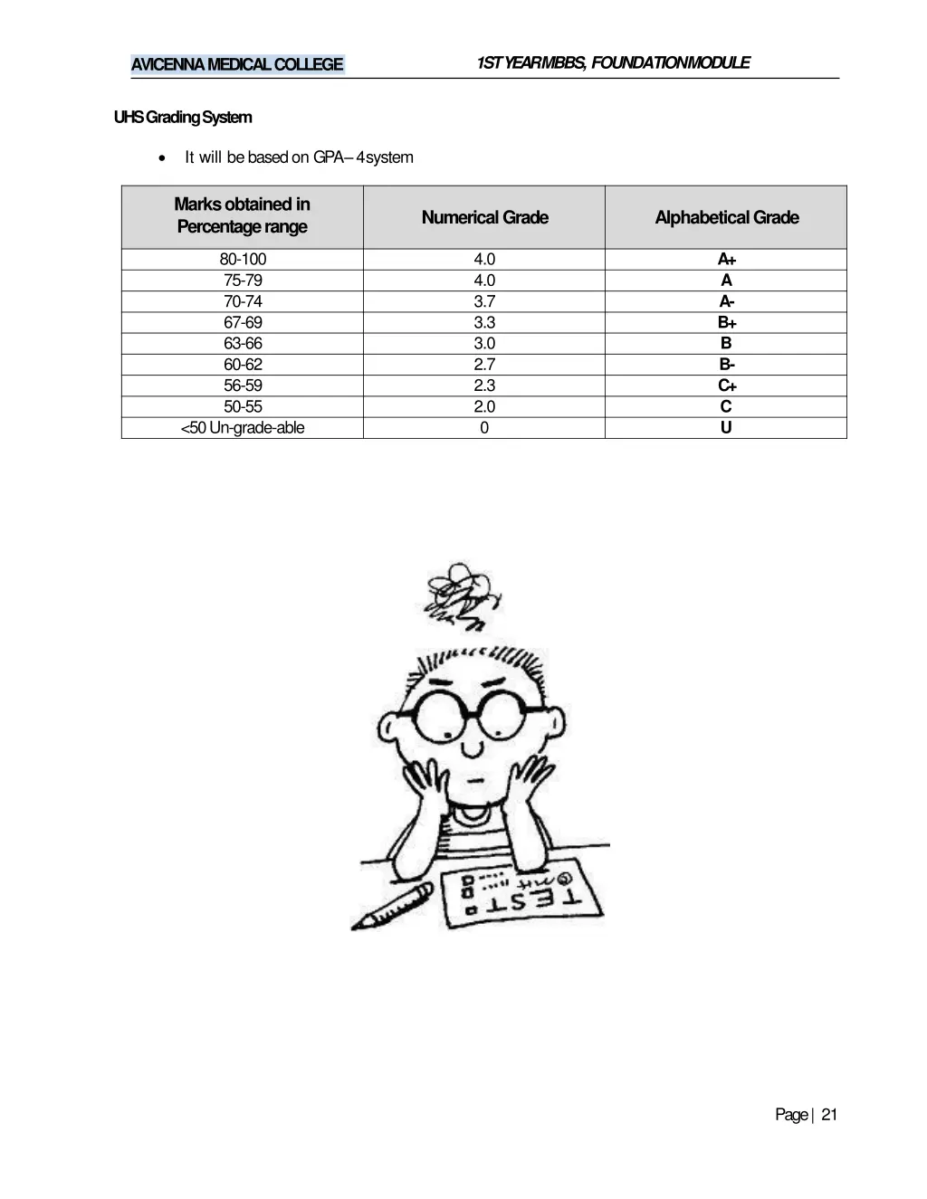 1st year mbbs foundationmodule 17