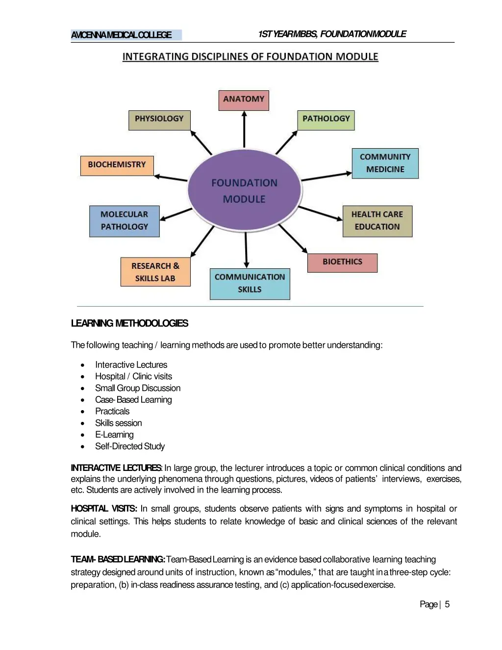 1st year mbbs foundationmodule 3