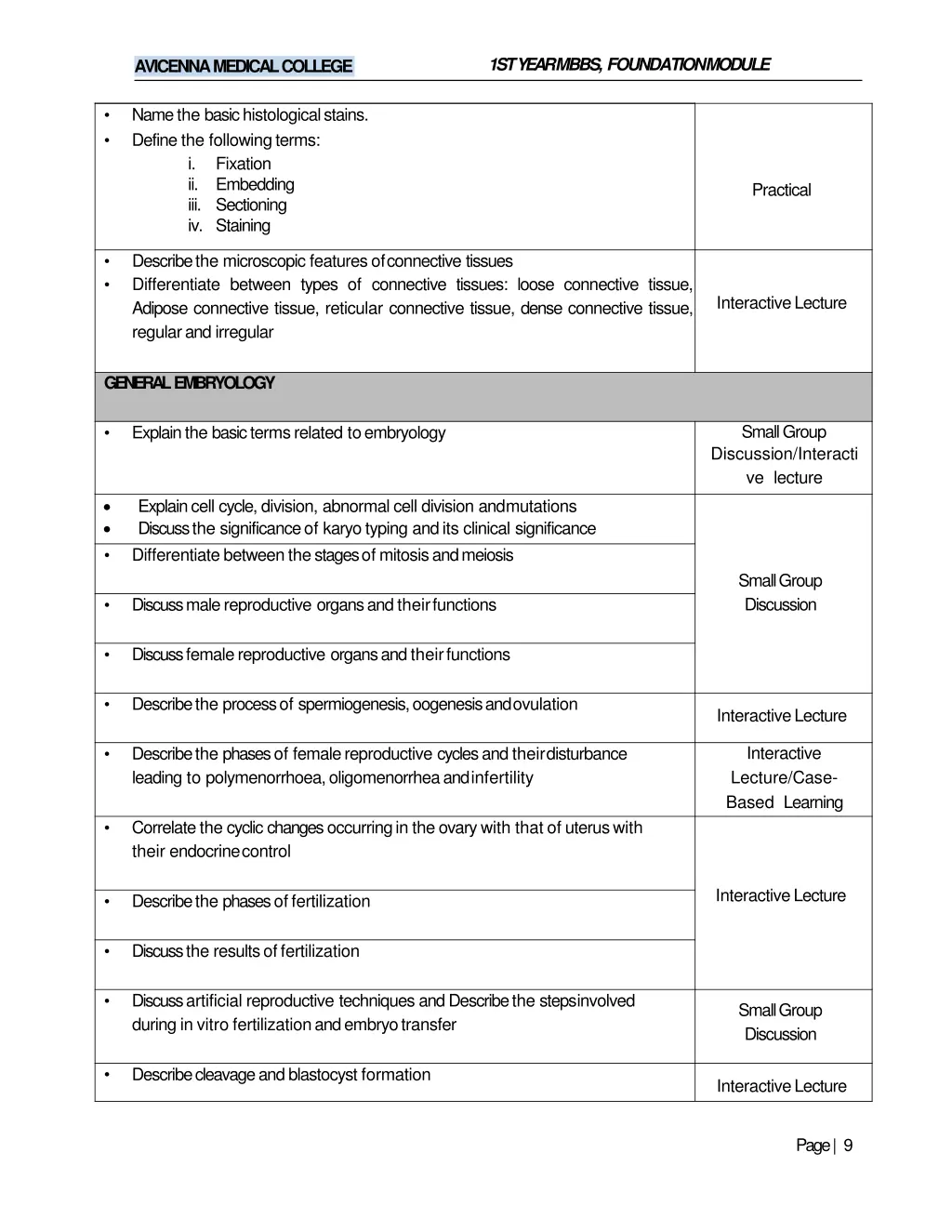 1st year mbbs foundationmodule 6