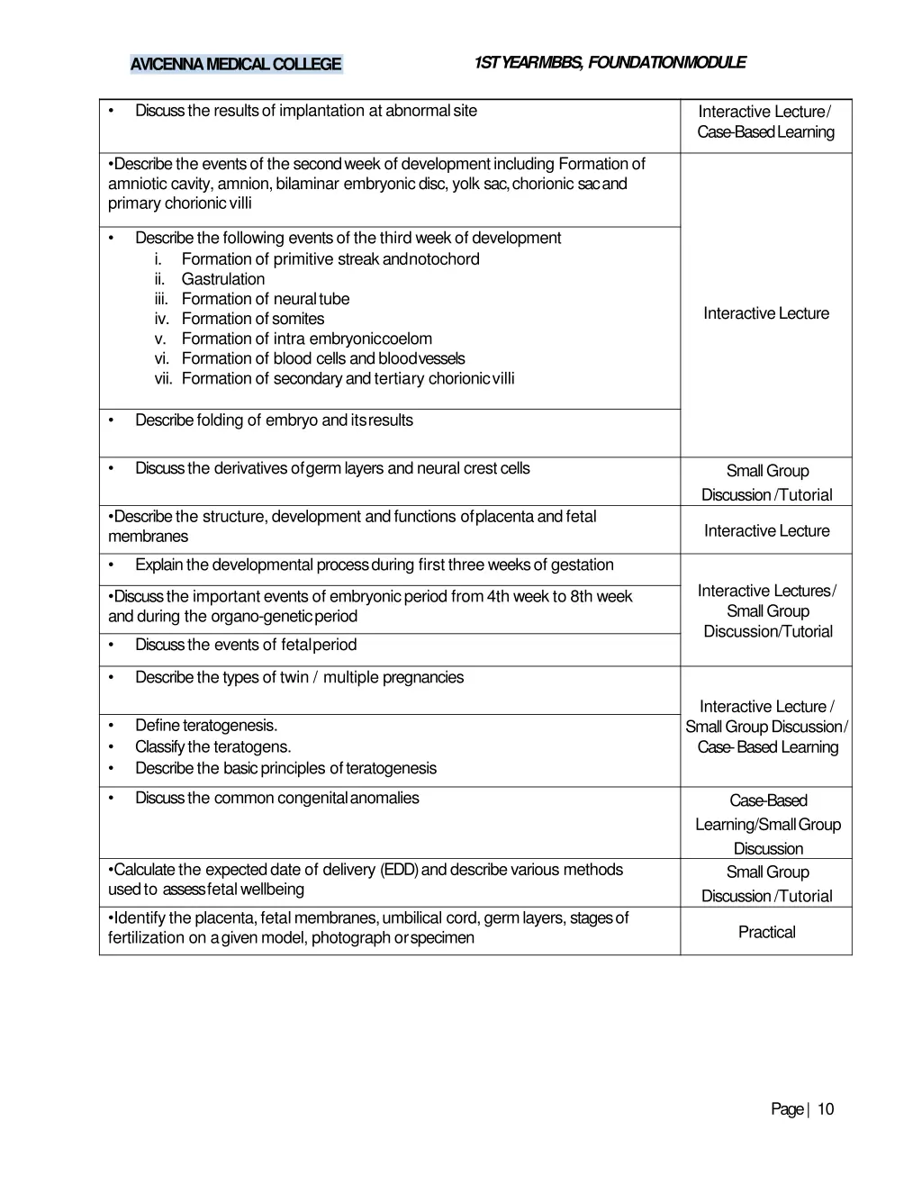 1st year mbbs foundationmodule 7