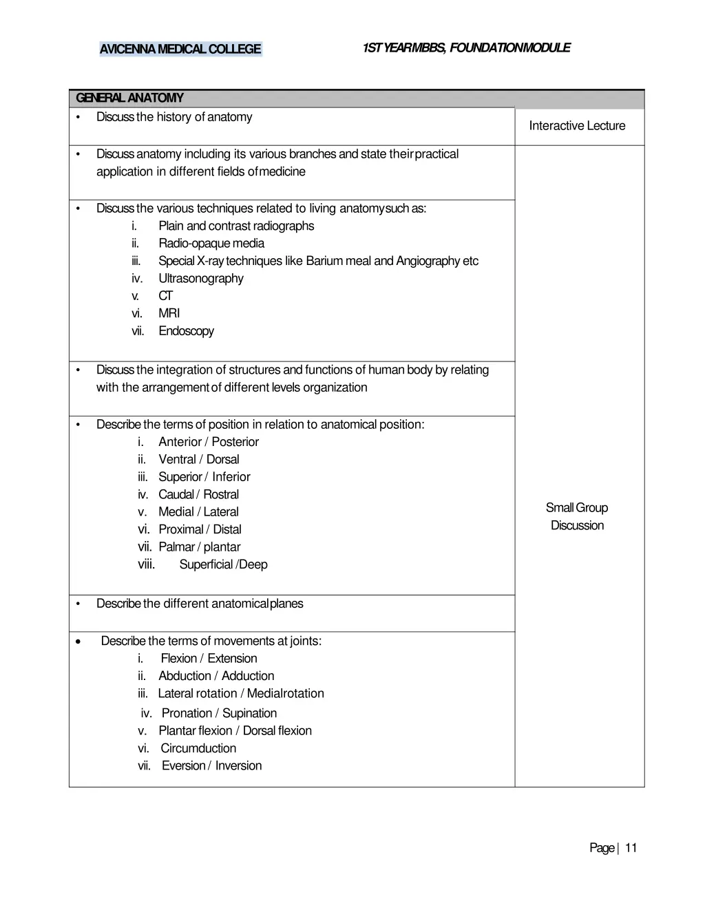 1st year mbbs foundationmodule 8