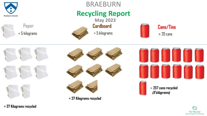 braeburn recycling report may 2023