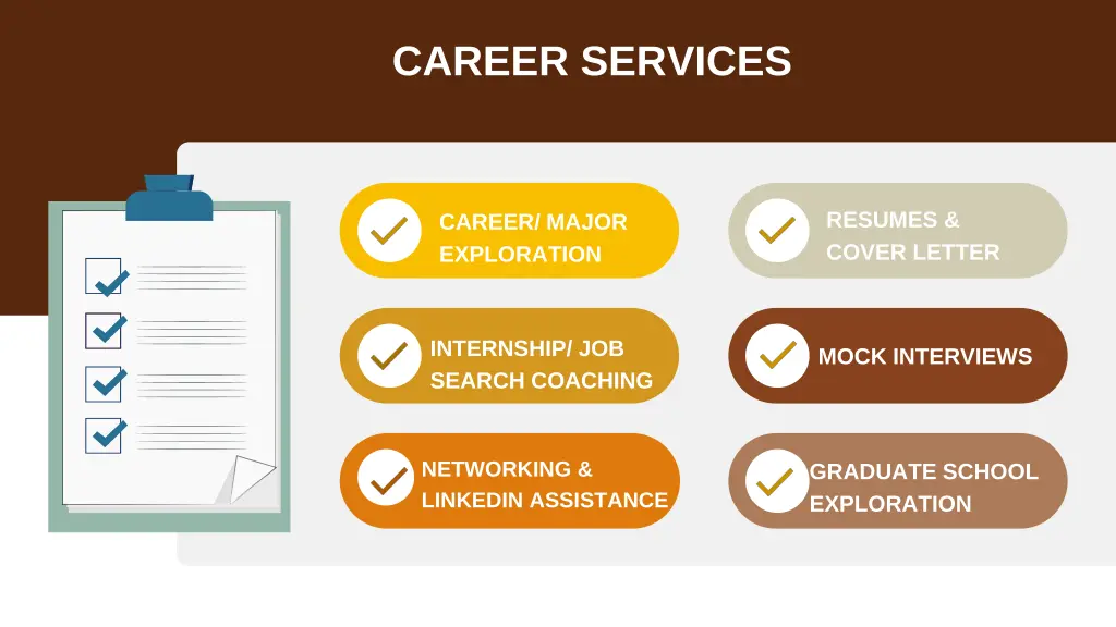 career services