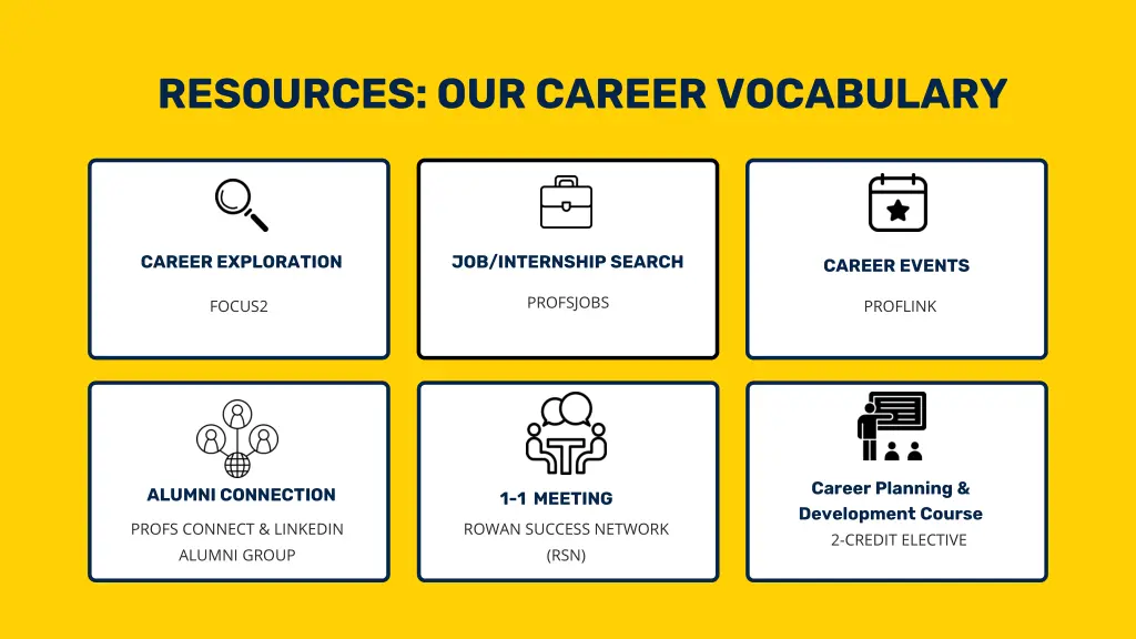 resources our career vocabulary