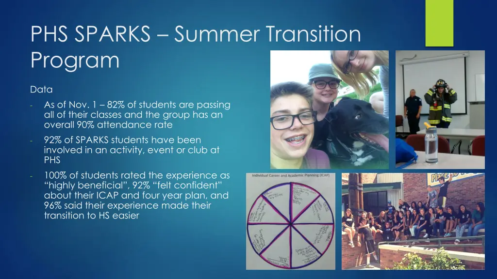 phs sparks summer transition program 2