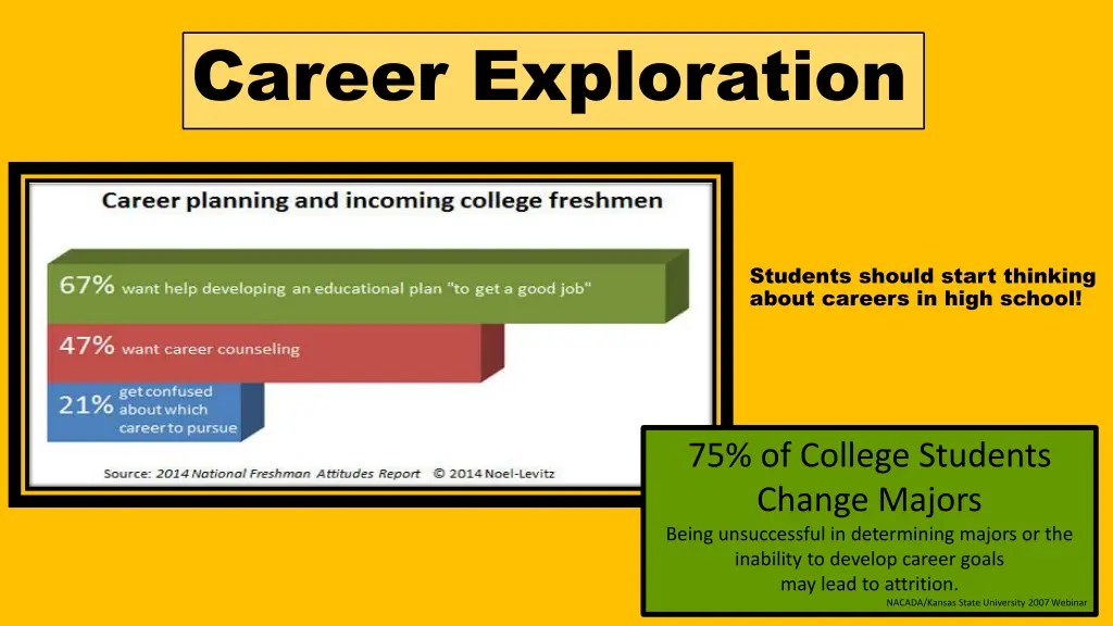 career exploration