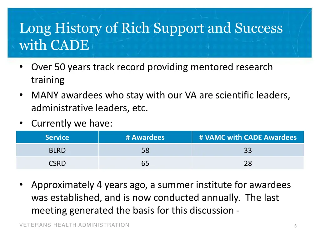 long history of rich support and success with cade