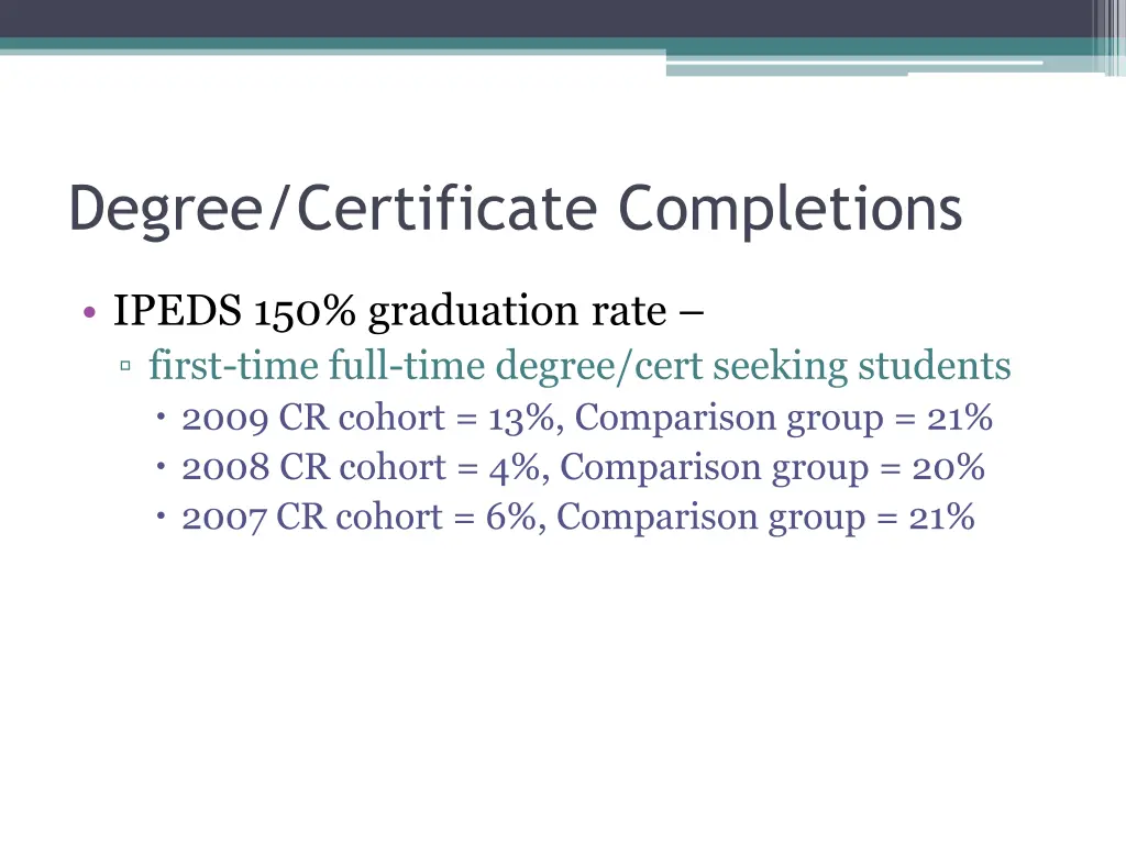 degree certificate completions 3