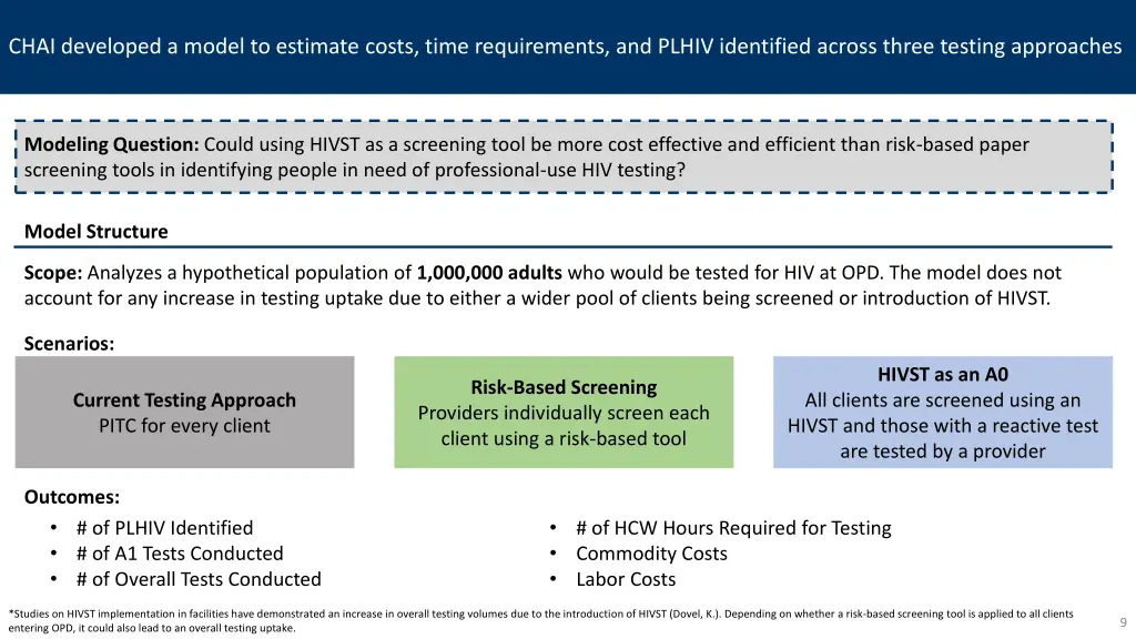 chai developed a model to estimate costs time