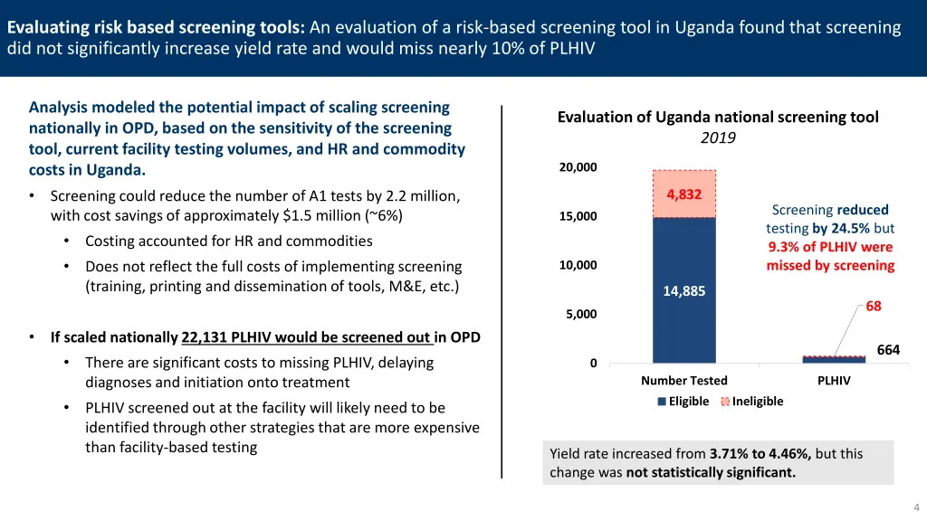 evaluating risk based screening tools