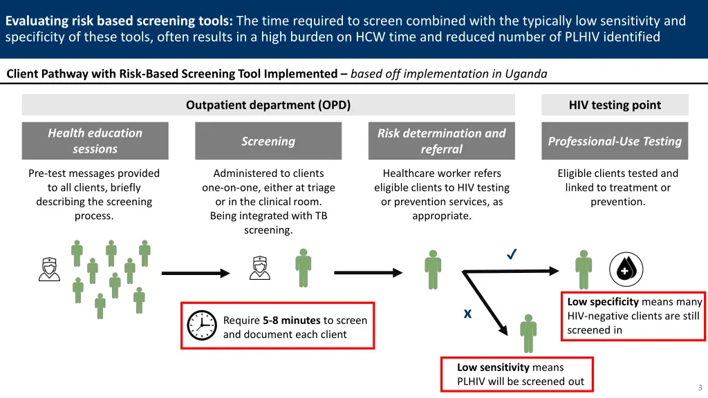 evaluating risk based screening tools the time