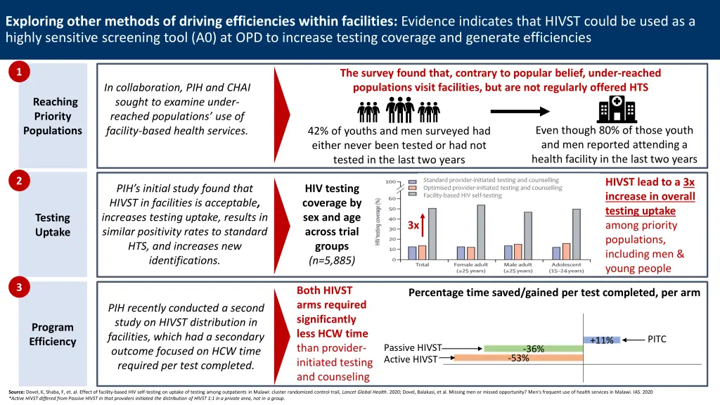 exploring other methods of driving efficiencies