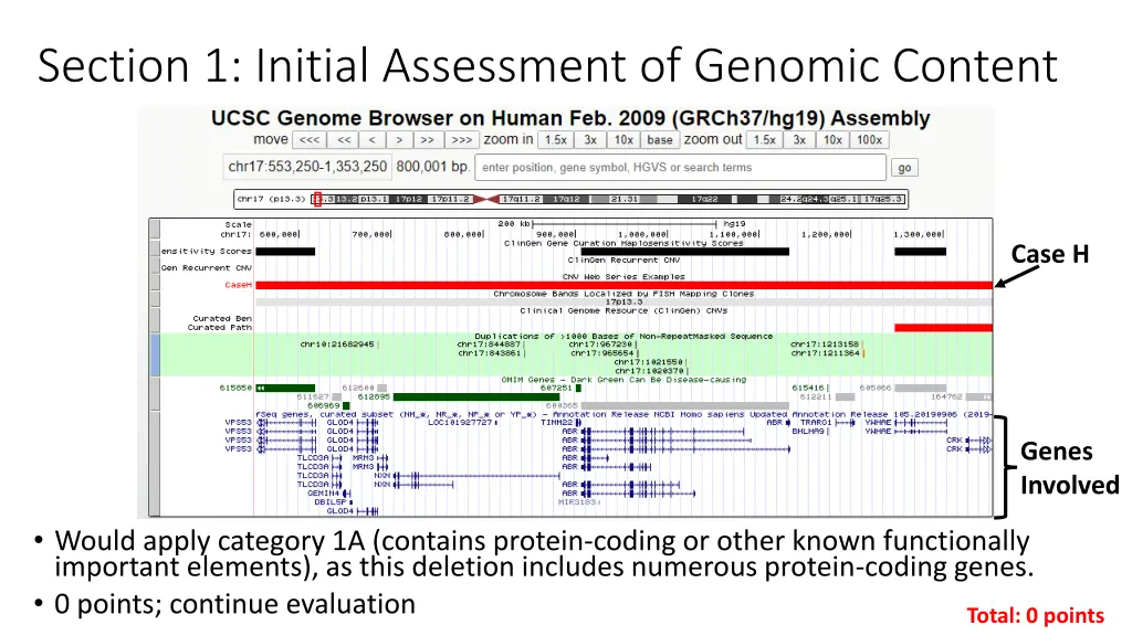 section 1 initial assessment of genomic content