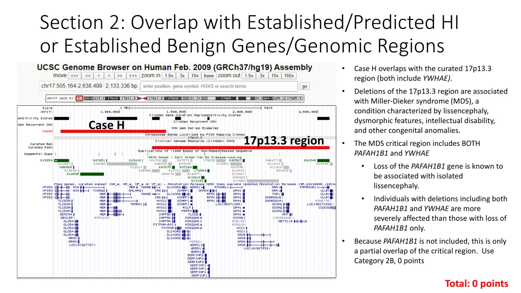 section 2 overlap with established predicted