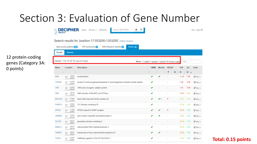 section 3 evaluation of gene number