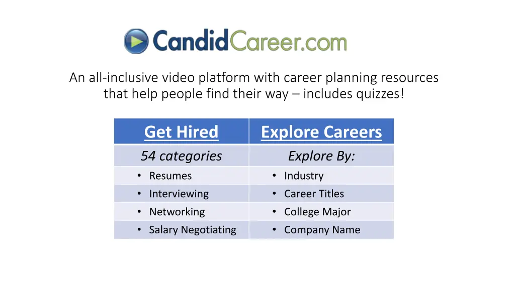 an all inclusive video platform with career