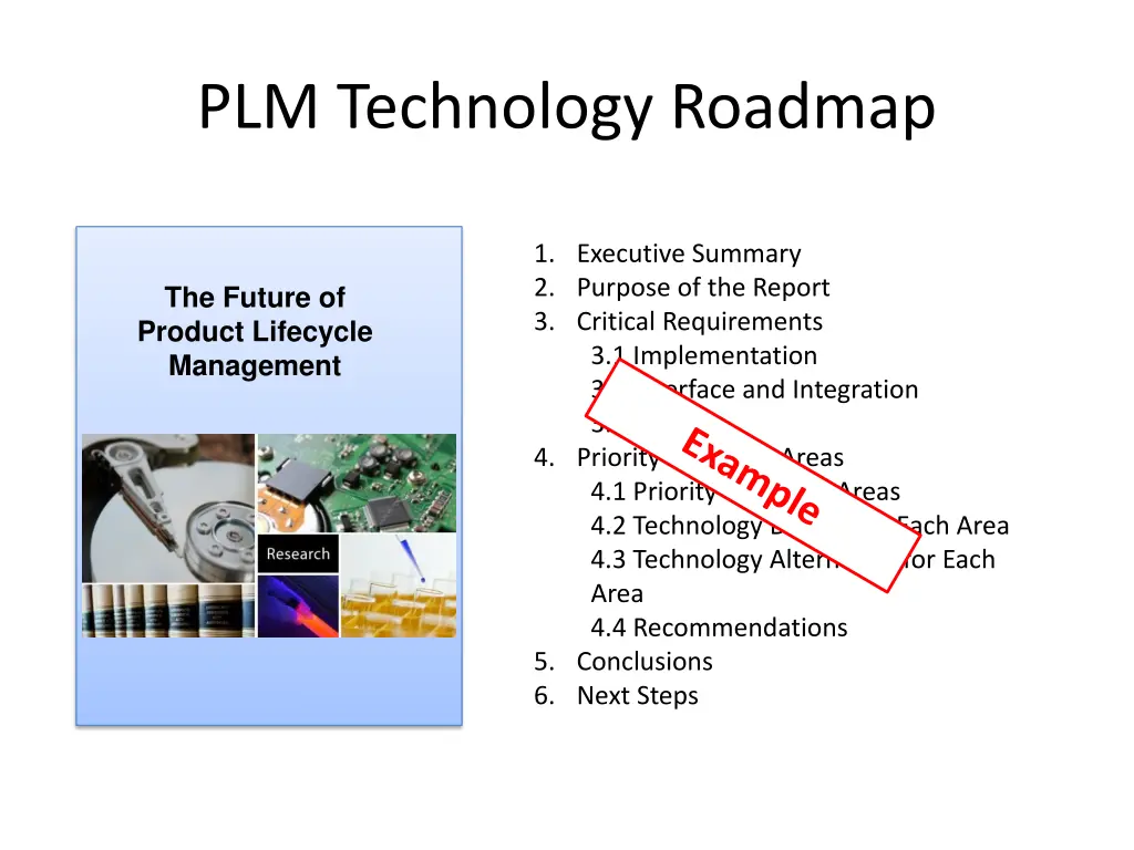 plm technology roadmap 2