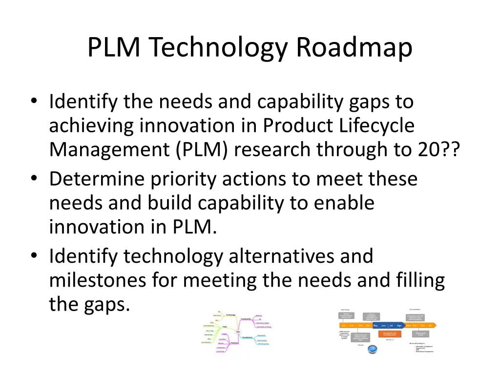 plm technology roadmap