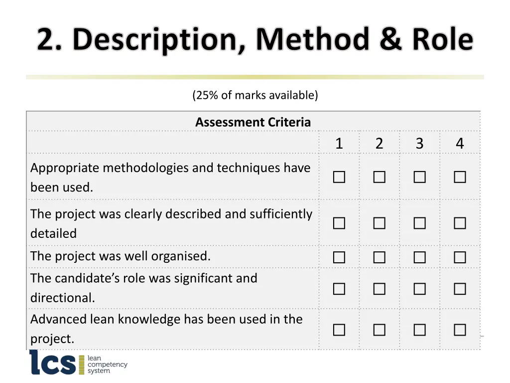 25 of marks available