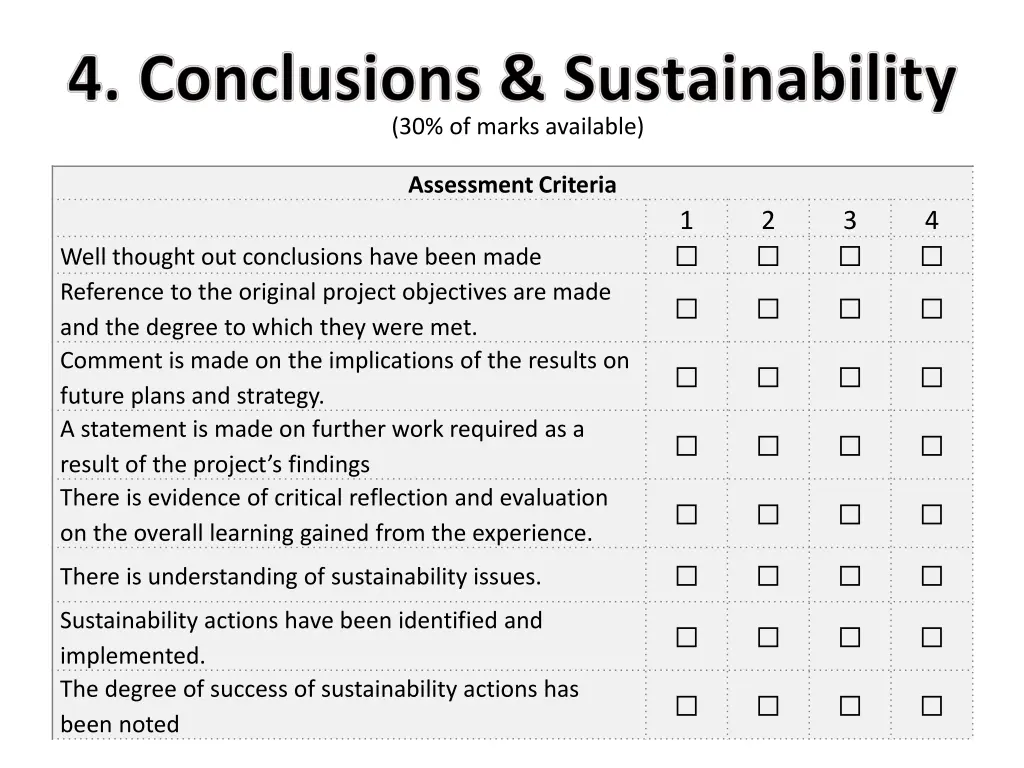 30 of marks available