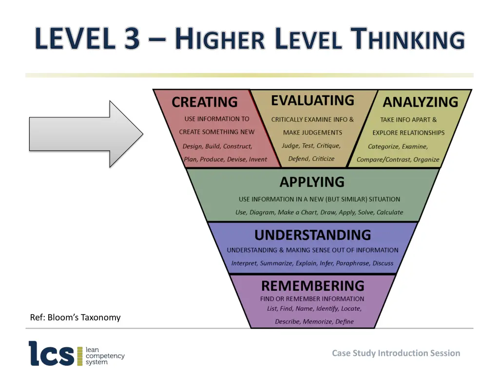 ref bloom s taxonomy