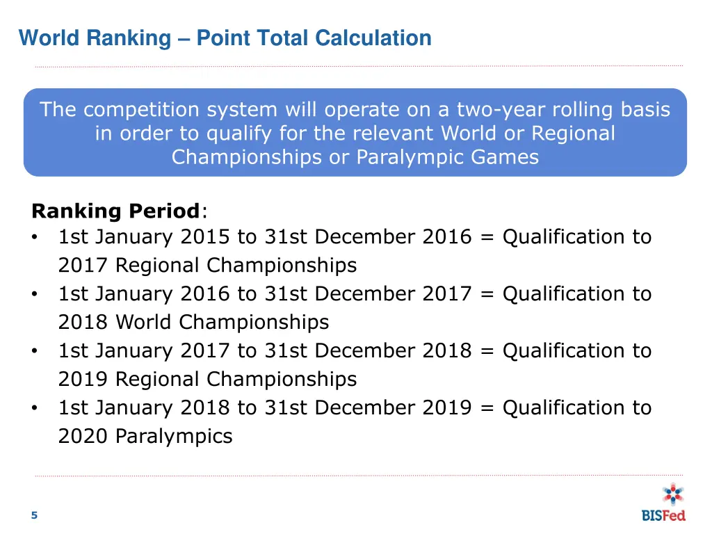 world ranking point total calculation