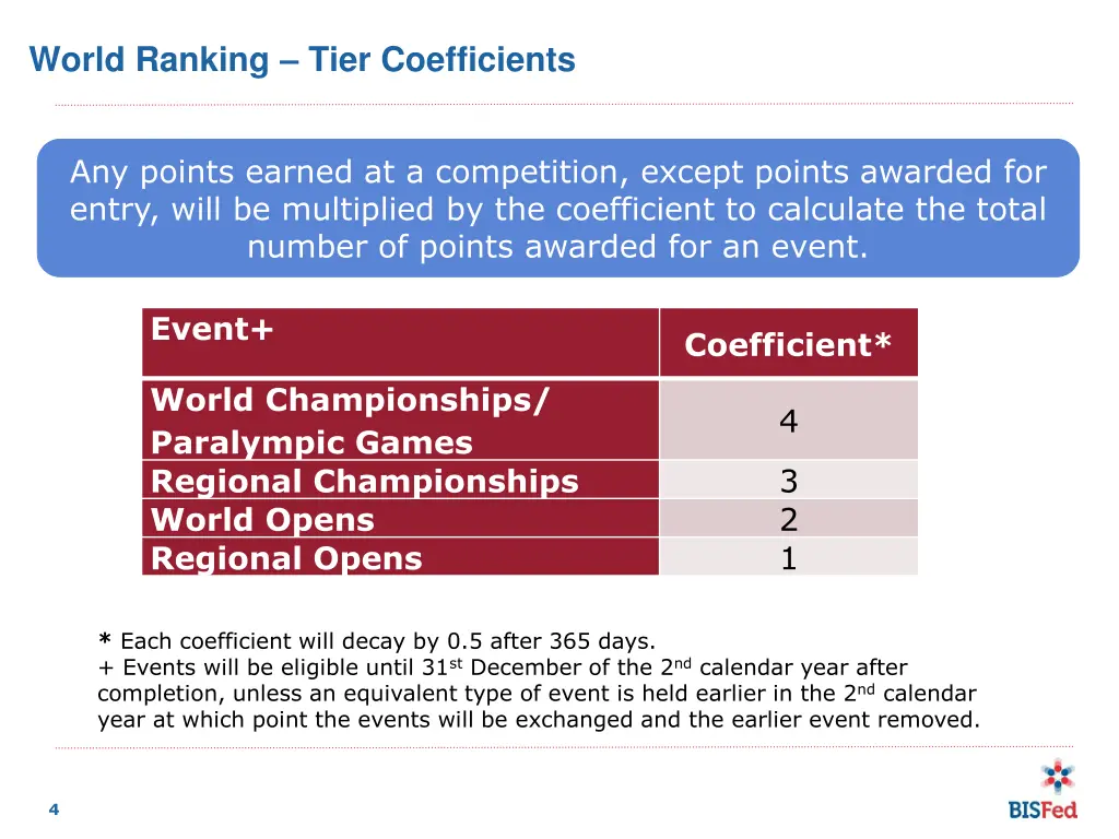 world ranking tier coefficients