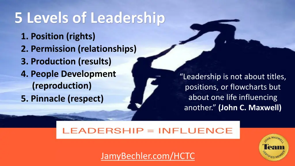 5 levels of leadership 1 position rights