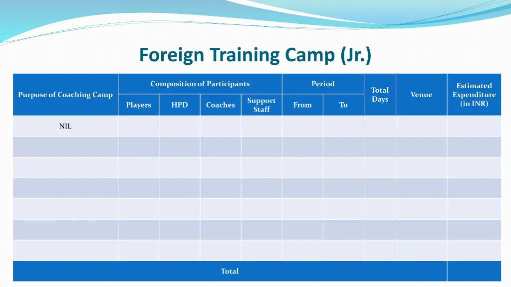 foreign training camp jr