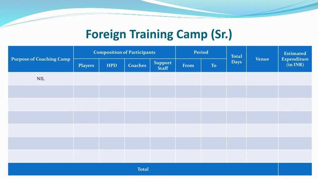 foreign training camp sr