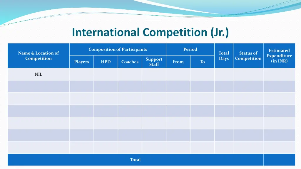 international competition jr