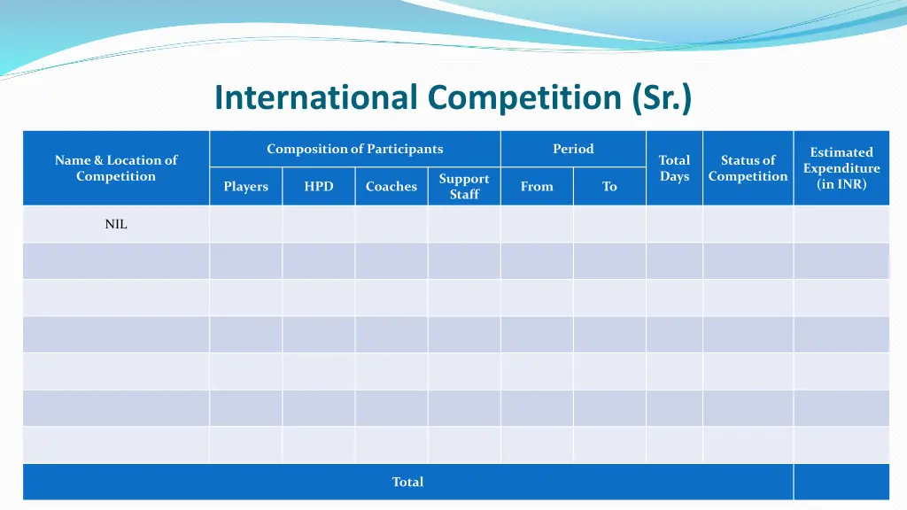 international competition sr