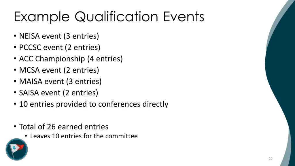 example qualification events neisa event