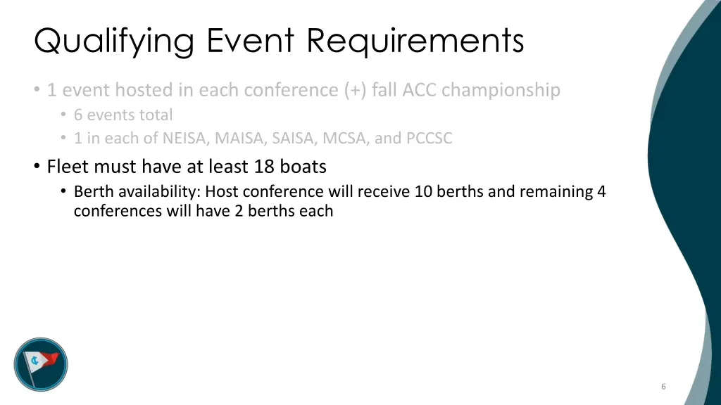 qualifying event requirements 1 event hosted 1