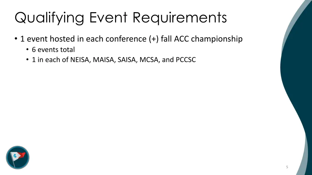 qualifying event requirements 1 event hosted