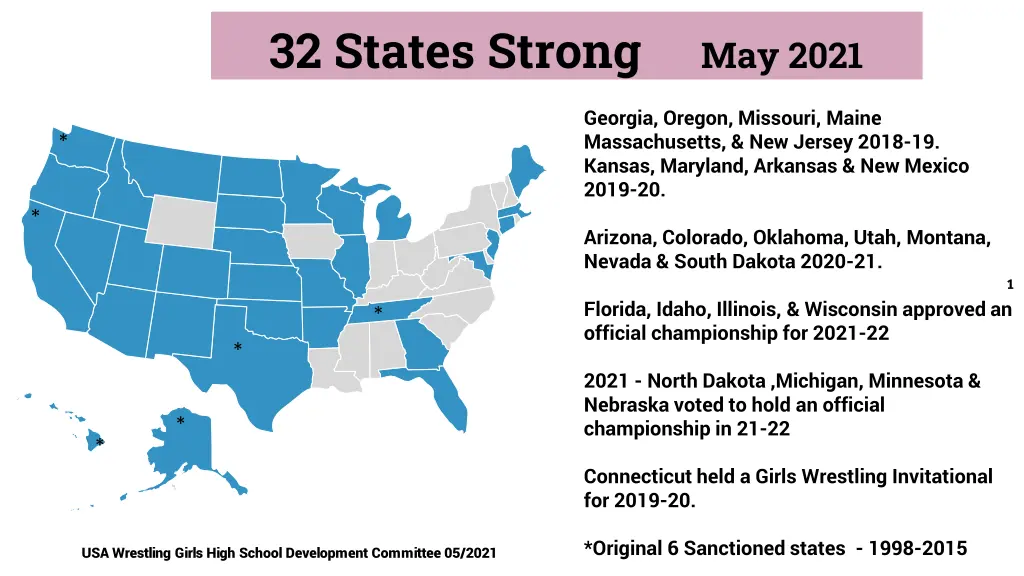 32 states strong may 2021