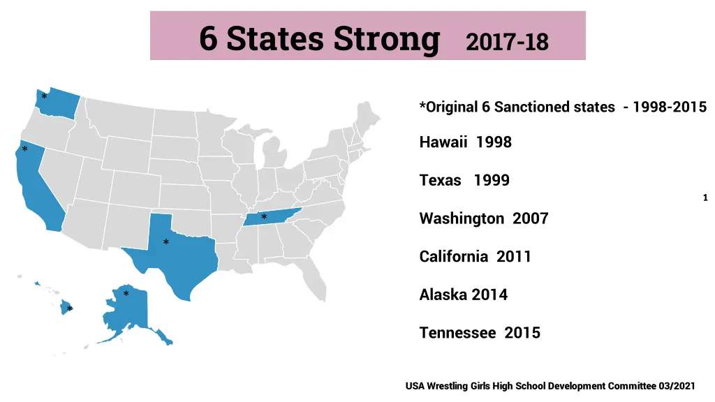 6 states strong 2017 18