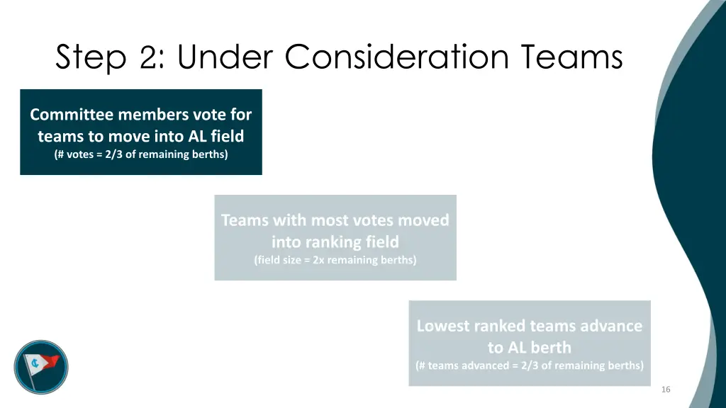 step 2 under consideration teams 1