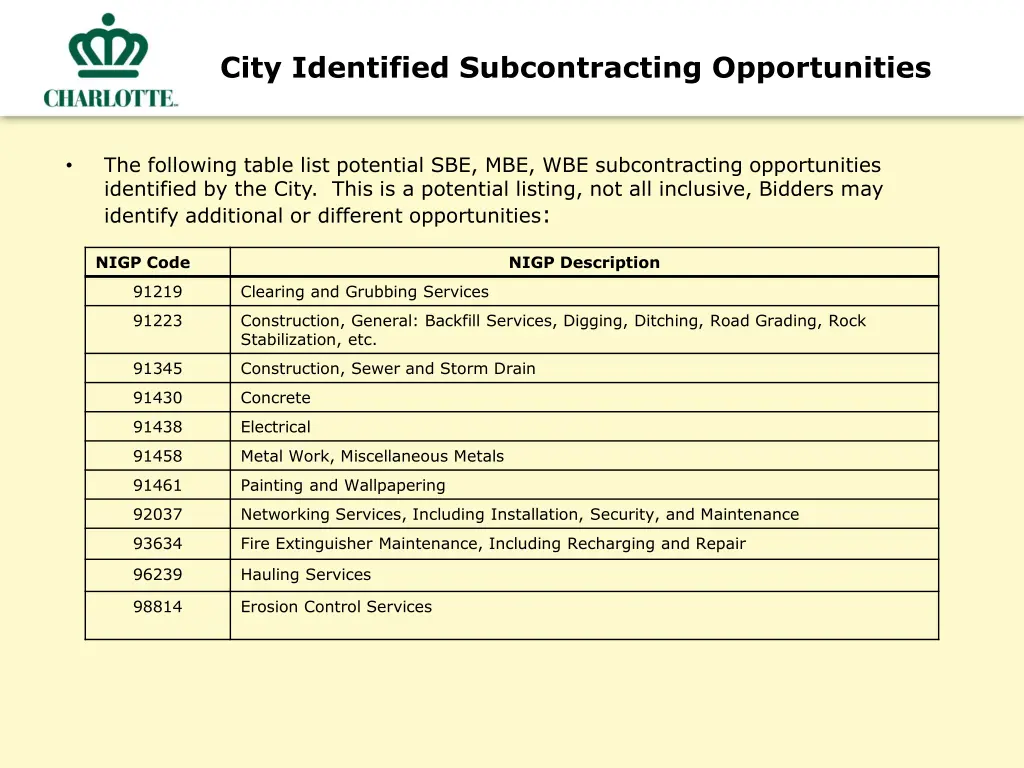 city identified subcontracting opportunities