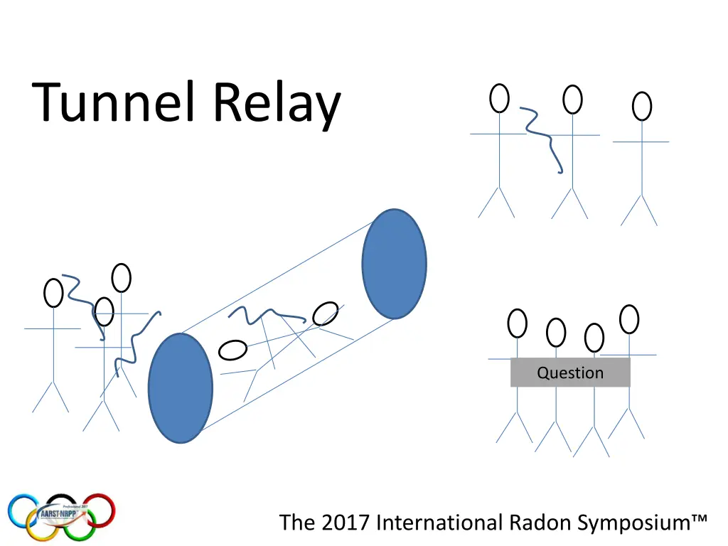 tunnel relay