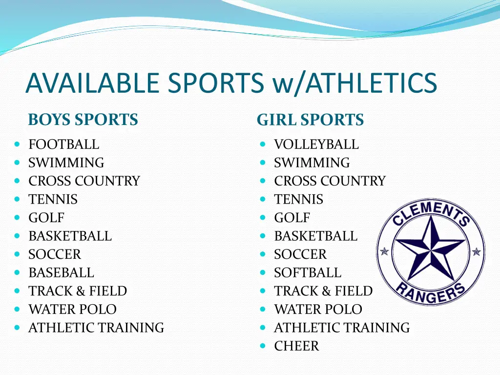 available sports w athletics