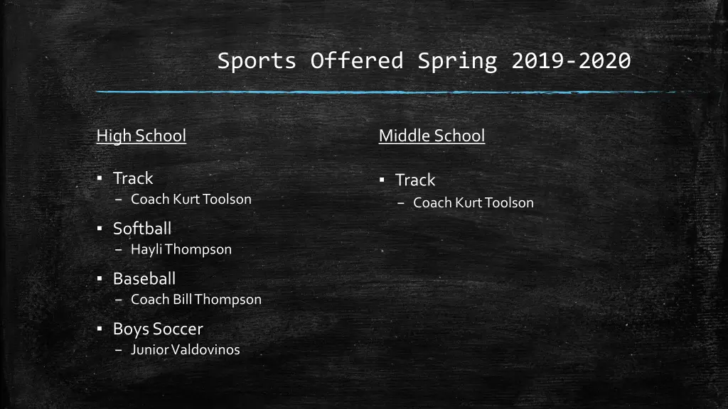 sports offered spring 2019 2020